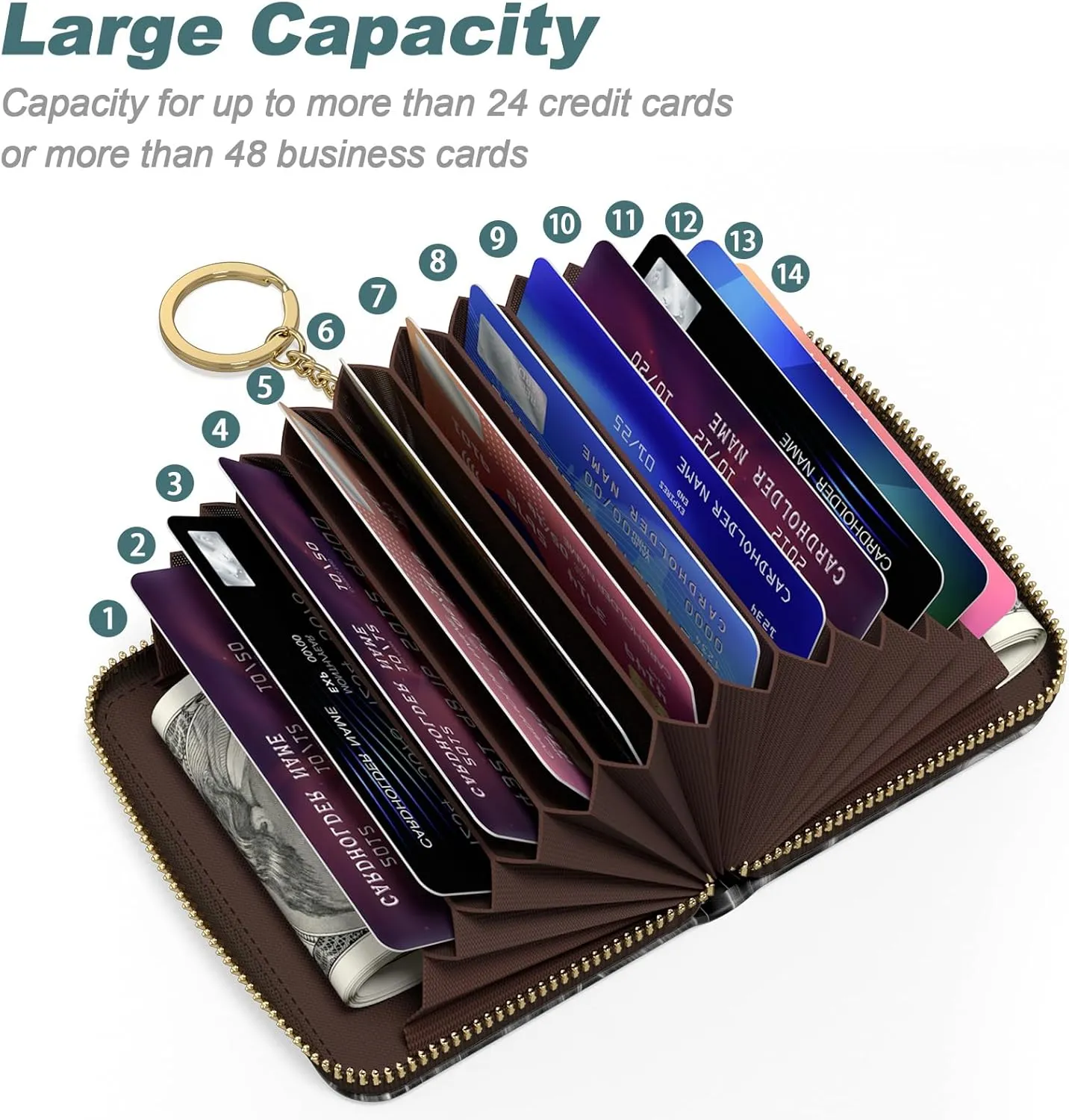 Nipichsha Women's RFID Blocking Small Leather Card Wallet, Abstract Contour, 4.33 x 3.15 in