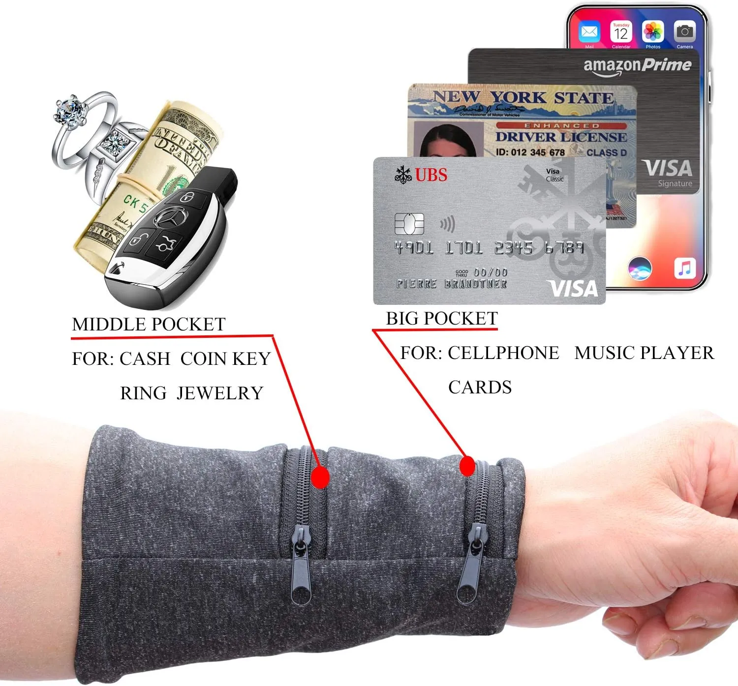 Zipper Wristband Wallet for Travel & Sports - Wrist Pouch with Pocket for Cash, ID Cards, Keys & Jewelry